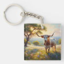 Buscar texas llaveros Sol