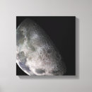 Buscar lunar lienzos Depresiones