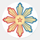 Buscar filipinas pegatinas Azul