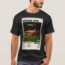 Buscar nostalgia camisetas Álbum