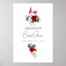 Buscar degustación de vinos posters Merlot