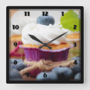 Buscar arándano relojes de pared Tarta