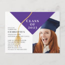 Buscar título invitaciones Para todos