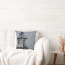 Buscar porto cojines Faro