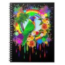 Buscar loro cuadernos Animal