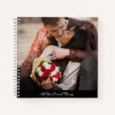 Buscar feliz cumpleaños libretas Navidades