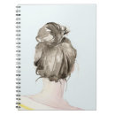 Buscar parker cuadernos Mujer