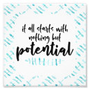 Buscar cepillos posters Para niños