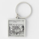 Buscar el cocinar llaveros Americano