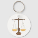 Buscar viga llaveros 5 º viga