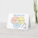 Buscar diagrama tarjetas Día del padre