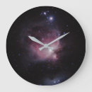 Buscar astronomía relojes de pared Espacio