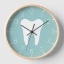 Buscar odontología relojes de pared Higienista
