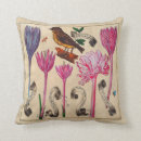 Buscar impresión antigua cojines Victorian