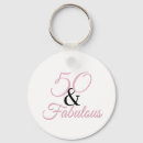 Buscar birthday llaveros Rosa