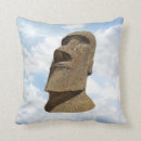 Buscar moai Rapanui