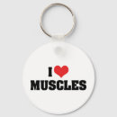 Buscar constructor llaveros Ejercicio