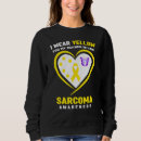 Buscar sarcoma Madre