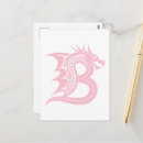 Buscar letra b postales Para todos