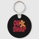 Buscar secuencia llaveros Navidades