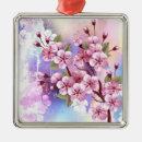 Buscar japón adornos Japonés