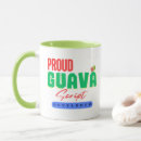 Buscar programador de java tazas Desarrollador