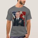 Buscar comando ropa Para él