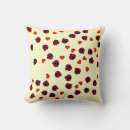 Buscar ladybugs Patrones