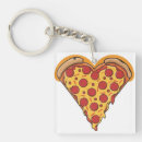 Buscar pizzas llaveros Alimento