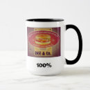 Buscar fashion tazas Retro