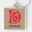 Buscar letra d llaveros Botánico