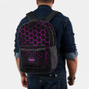 Buscar monos mochilas Monograma