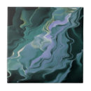 Buscar de acrílico azulejos Moderno