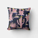 Buscar cactus abstracto cojines Suculento