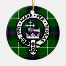 Buscar scotland adornos Tartan