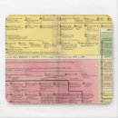 Buscar cronología alfombrillas de raton Texto