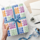 Buscar versos papel de regalo Fe