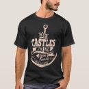 Buscar castilla camisetas Para todos