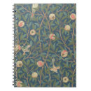 Buscar morris libretas Endpapers