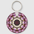 Buscar natura llaveros General y unisex