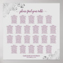 Buscar purple ribbon posters Para ellos