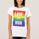 Buscar orgullo gay regalos Igualdad
