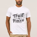 Buscar procesos camisetas Creencia