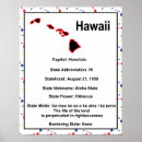 Buscar flores hawaianas posters General y unisex