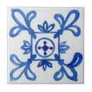 Buscar decoración italiana azulejos Mediterráneo