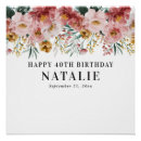 Buscar acuarela floral posters Elegante