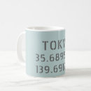 Buscar tokio tazas Moderno
