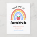 Buscar lluvioso postales Para niños
