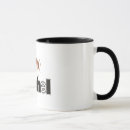 Buscar formas de vida tazas Café