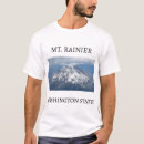 Buscar sebo ropa Rainista